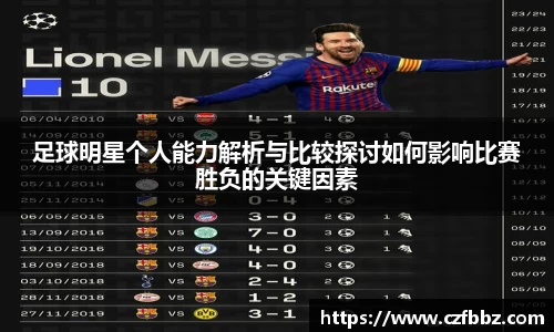 足球明星个人能力解析与比较探讨如何影响比赛胜负的关键因素